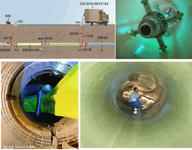 青山UV-CIPP内衬修复